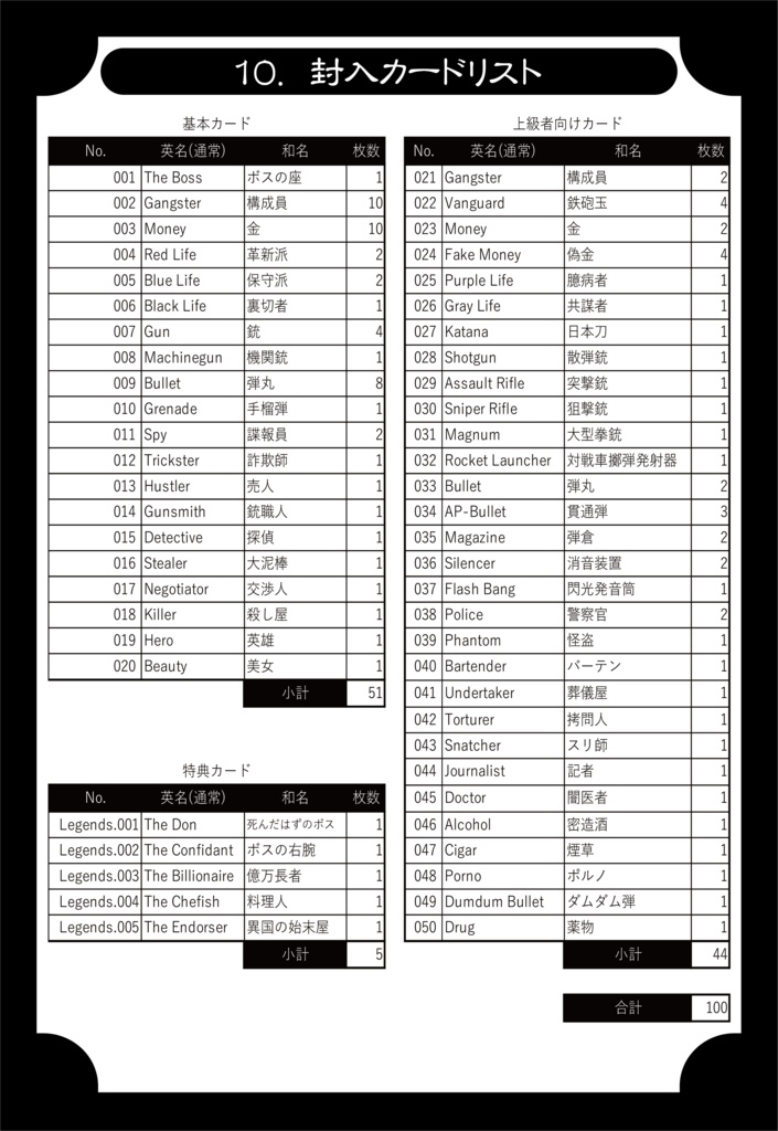 【基本セット】GANGSTER PARADISE Requiem【第二版:Ver.11.2】