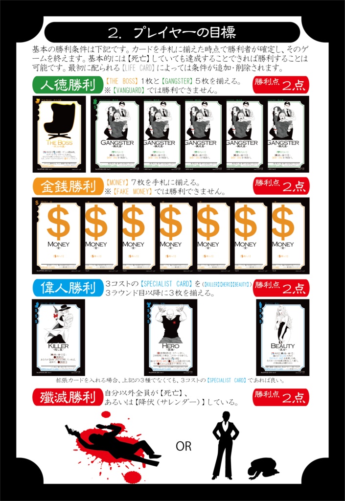 【基本セット】GANGSTER PARADISE Requiem【第二版:Ver.11.2】