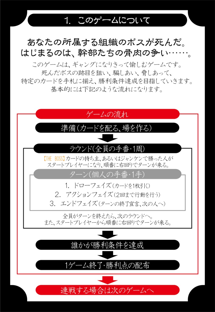 【基本セット】GANGSTER PARADISE Requiem【第二版:Ver.11.2】