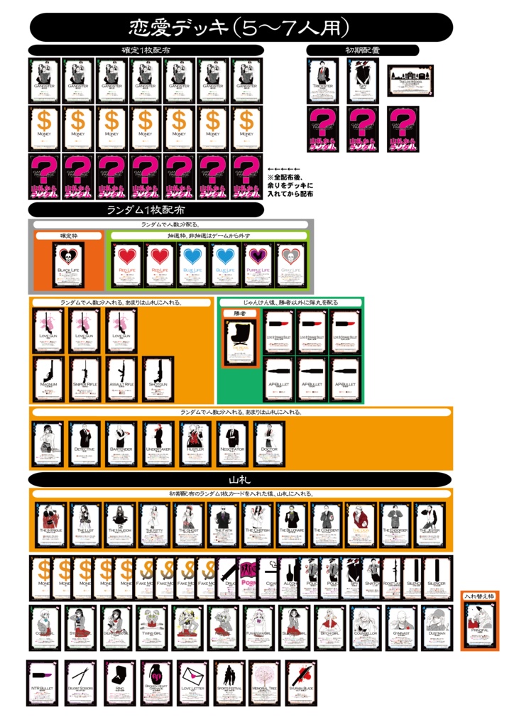 【ギャンパラ拡張】True Love Tactics【Ver.11】