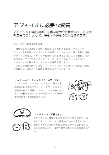 血液型ABO式 アジャイルチームの作り方