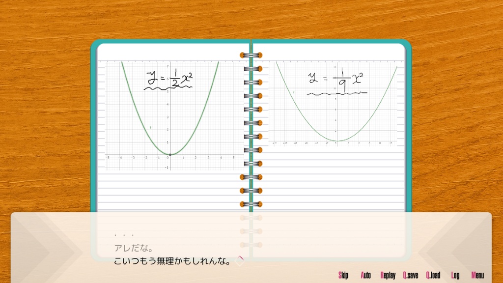 テスト勉強は捗らない