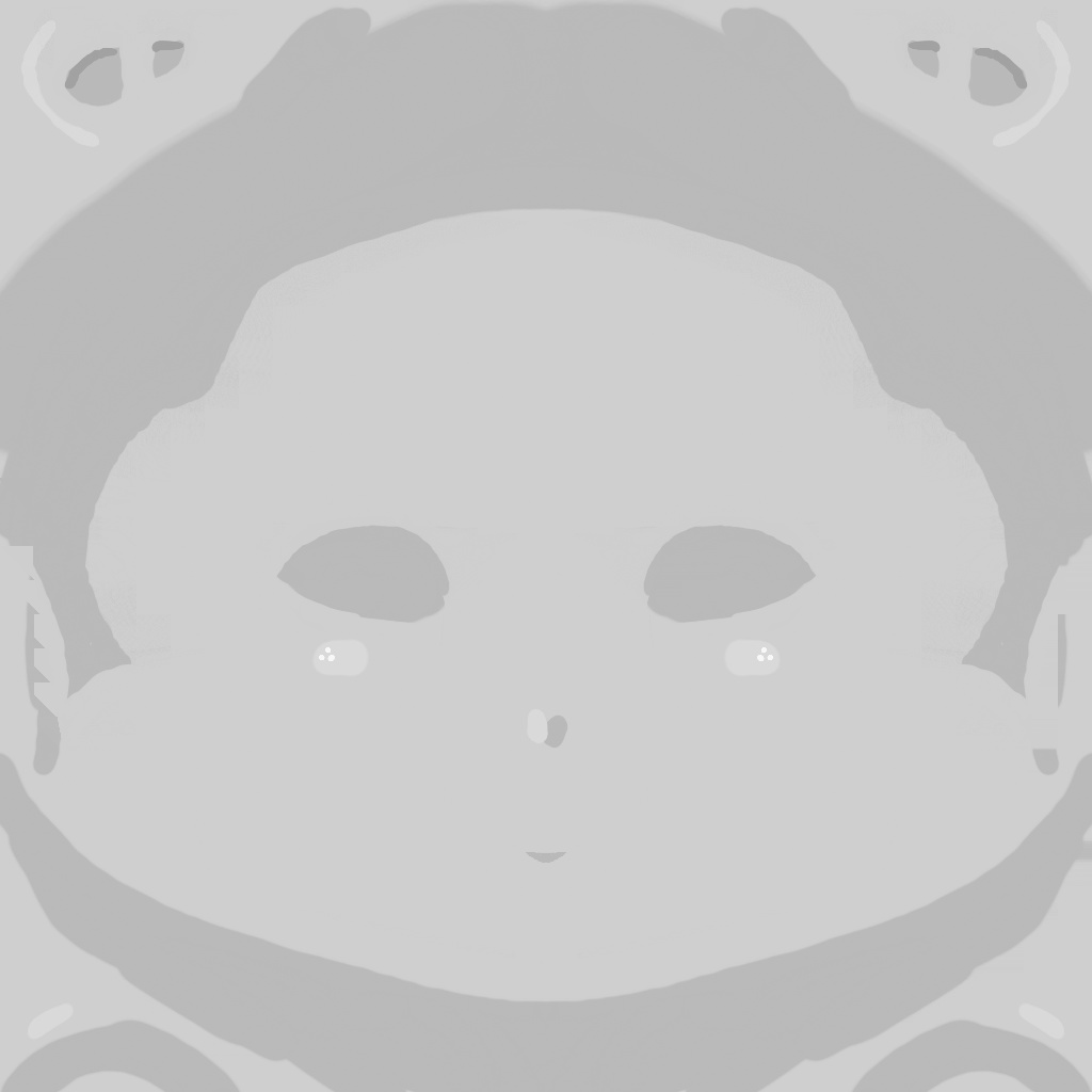 FREE CCS Cel Shaded Face & Body Textures FEMININE VROID