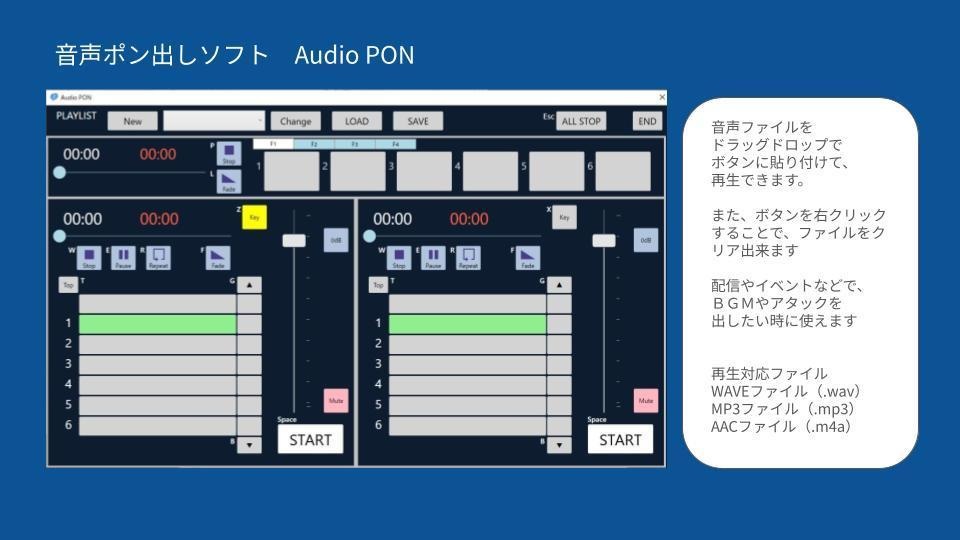 Audio PON