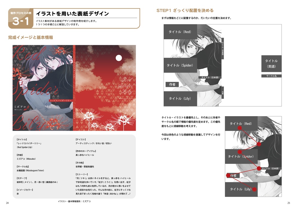 同人誌の「想い」や「イメージ」を伝えるタイトル・表紙デザイン