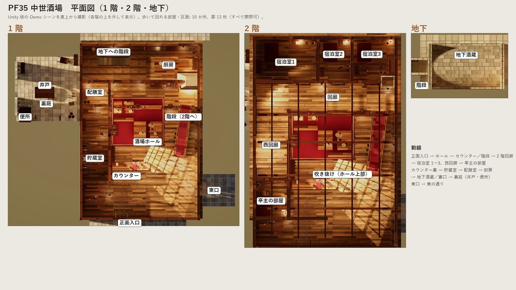中世ファンタジー酒場「回廊のある宿屋酒場」3D背景セット【Blender/Unity6 URP】