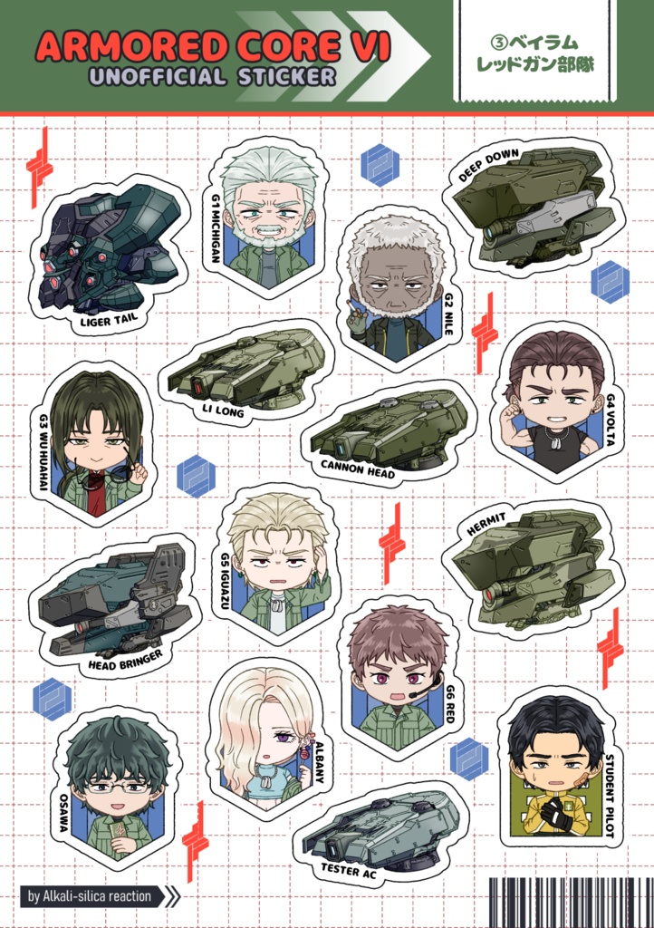 キャラ幻覚&ヘッドパーツハーフカットシール5枚セット