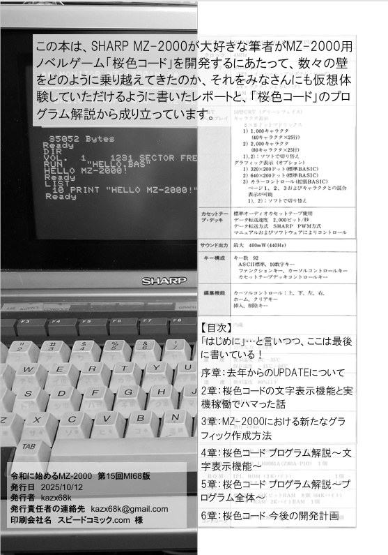令和に始めるMZ-2000 第15回MI68版(クリックポスト)