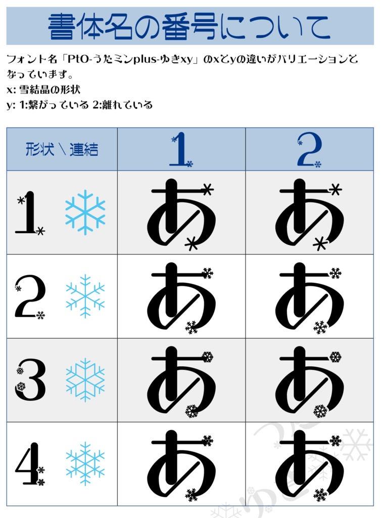 うたミンplus「ゆき」Rel.3.1