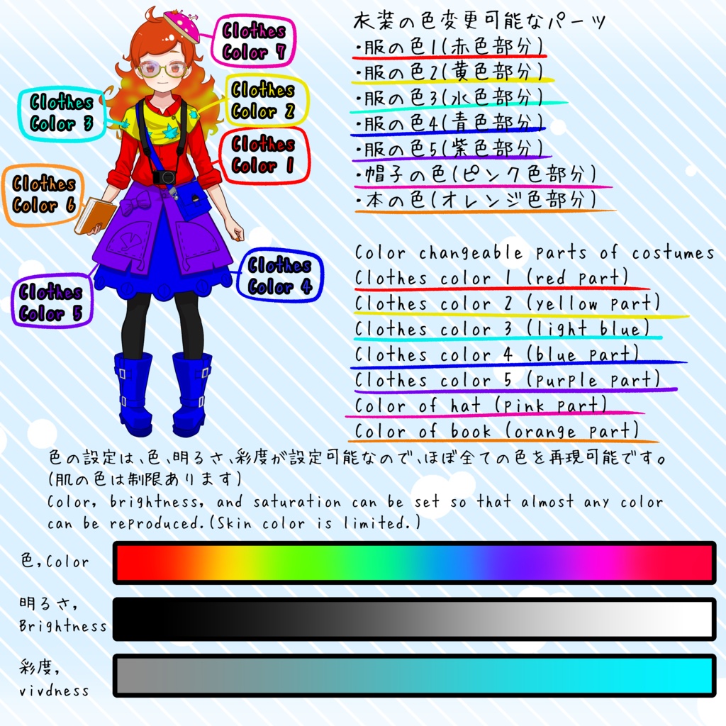 【Live2D_VST】カスタムモデル003_Customizable Model003
