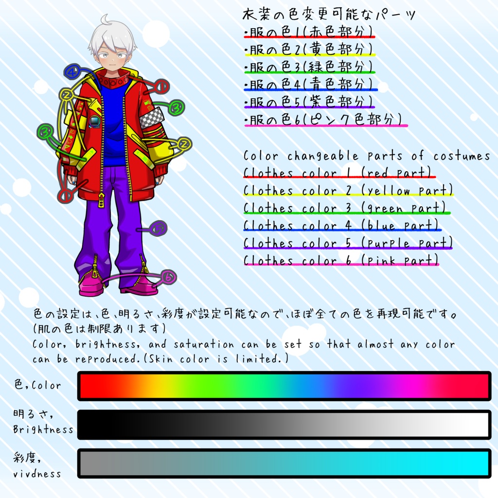 【Live2D_VST】カスタムモデル004_Customizable Model004