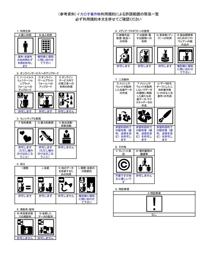 【おひとり様限定VRoid】ツインテ狐耳オッドアイズ眼鏡ふぉっくす