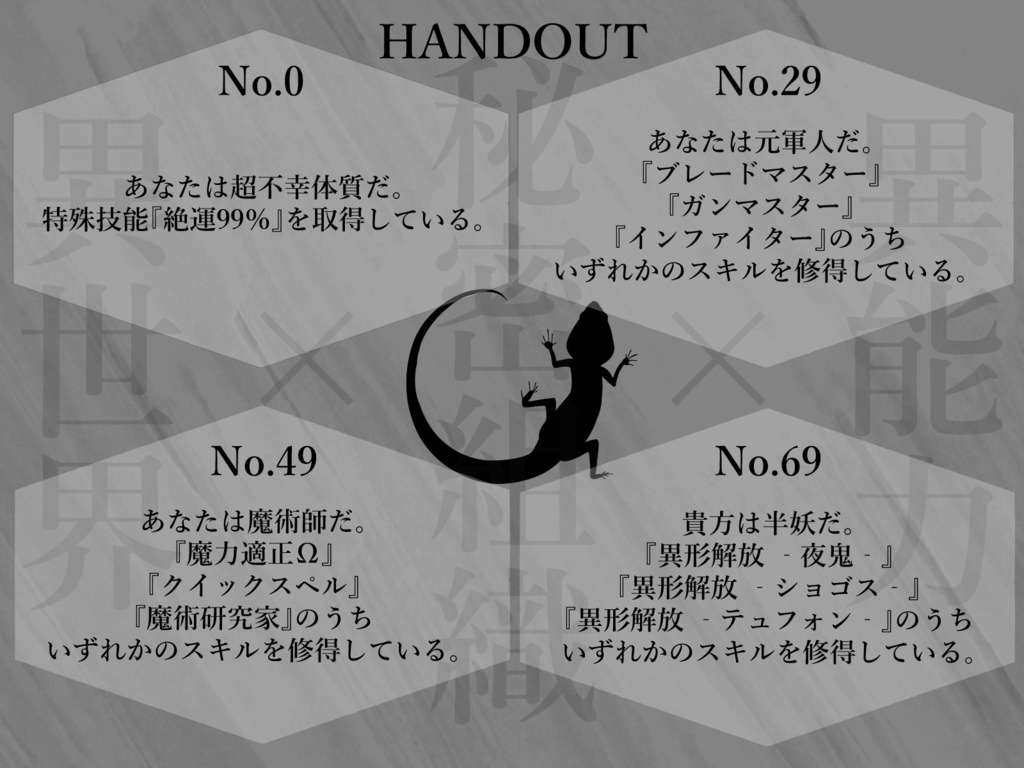 【CoC秘密組織シナリオ】クロトカゲ -新約 桃太郎奇譚- Ver2.0