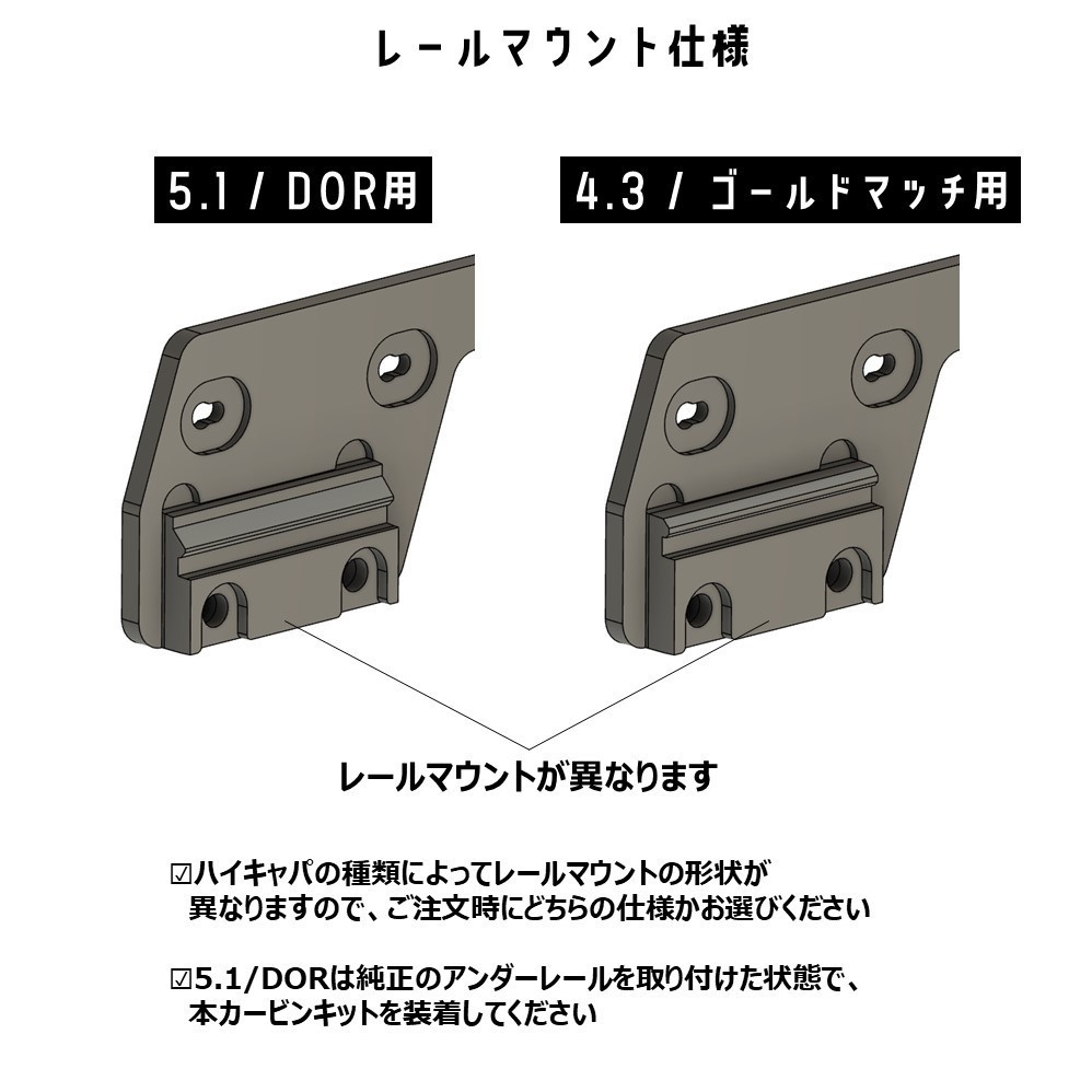 アルミ合金製 ハイキャパカービンキット(M4ストック用)