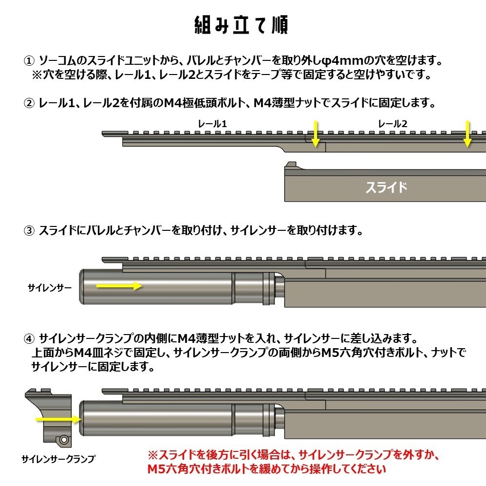 MK23ソーコムトップレールキット(S) ※カービンキットと同時装着可能
