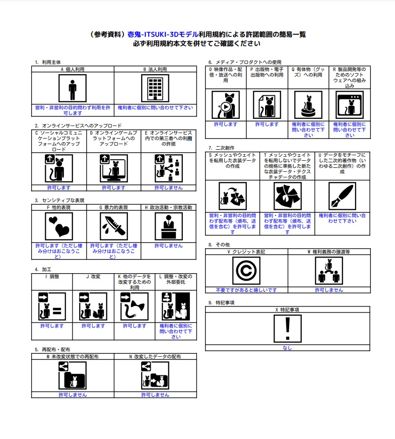 【オリジナル3Dモデル】壱鬼-ITSUKI-【VRC想定】