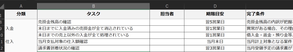 月次経理チェックリスト|Excelテンプレート