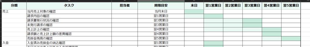 月次締めスケジュール表|Excelテンプレート