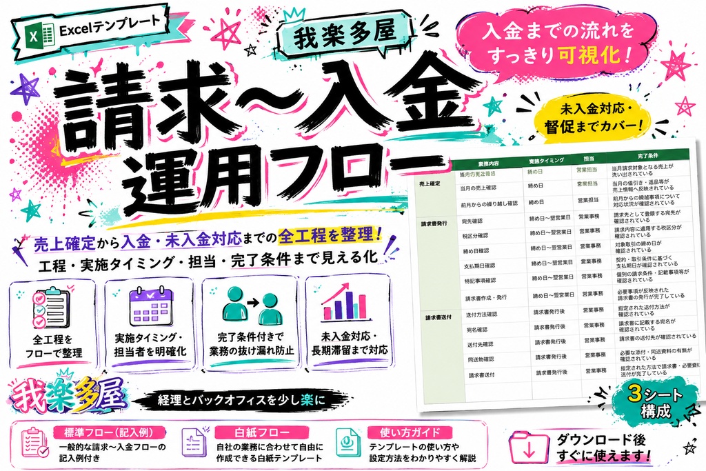 請求〜入金運用フロー｜売上確定から未入金対応まで整理できる Excelテンプレート
