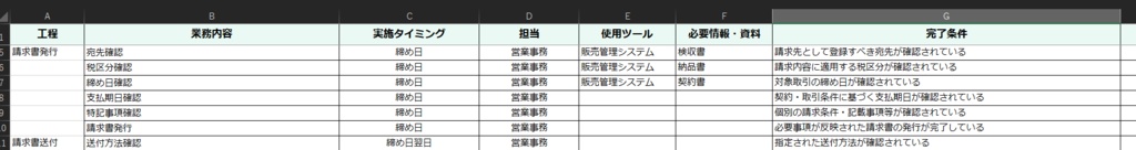 請求〜入金運用フロー|売上確定から未入金対応まで整理できる Excelテンプレート