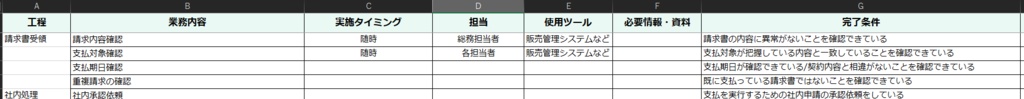 請求書受領〜支払運用フロー|受領から支払・会計処理まで整理できる Excelテンプレート