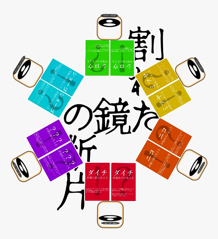 マーダーミステリーシナリオ「割れた鏡の断片」