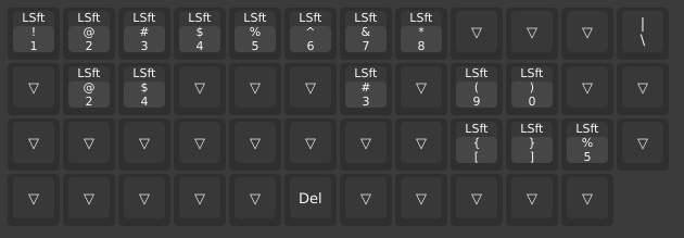 FortyOrth|オーソリニア配列 47キー 自作キーボード PCB