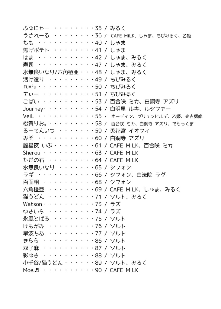 maimaiキャラ合同本6っ!