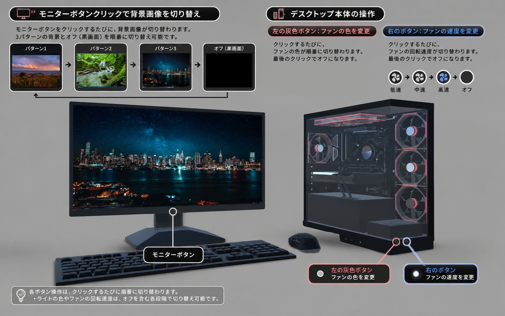 【Unity Built-in対応】3Dモデル PCセット