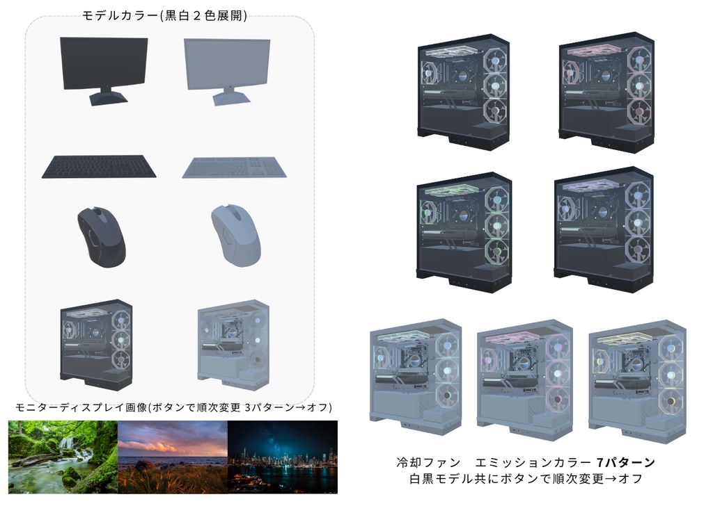 【Unity Built-in対応】3Dモデル PCセット