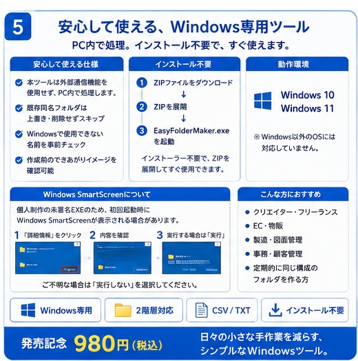 かんたん階層フォルダ一括作成|Windows用・インストール不要