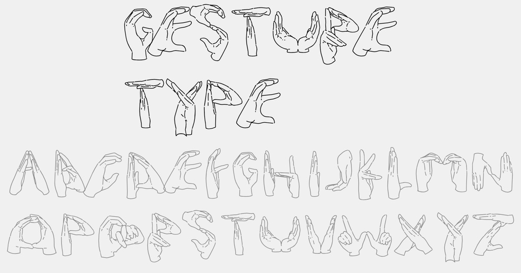 GestureType