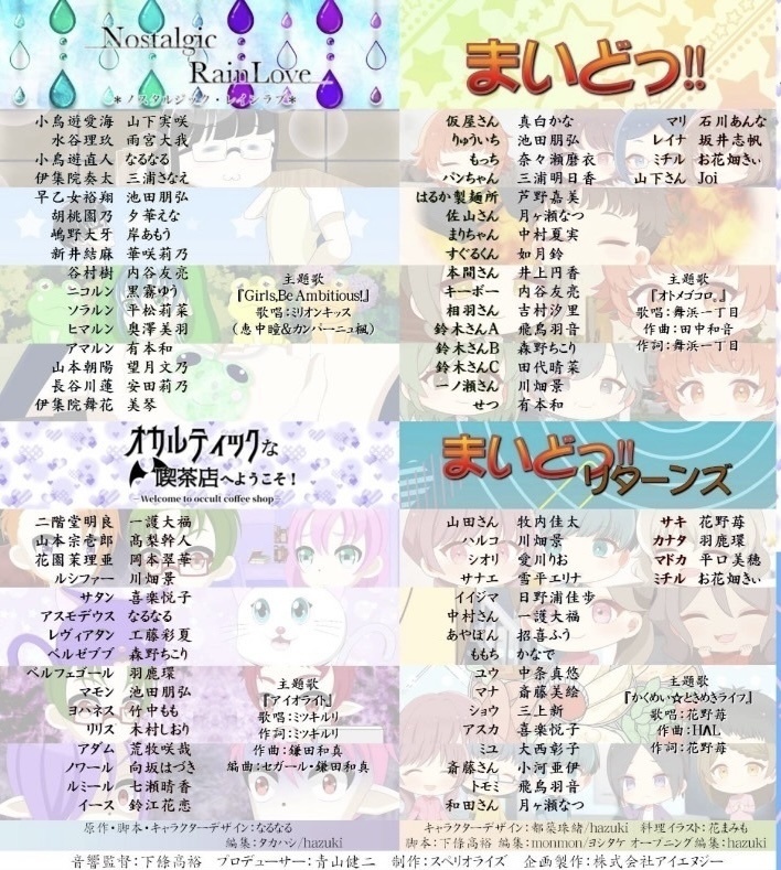 TVアニメ『まいどっ!!』DVD