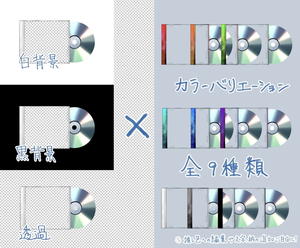 ココフォリアに置くだけでCDジャケット風にして遊べる素材