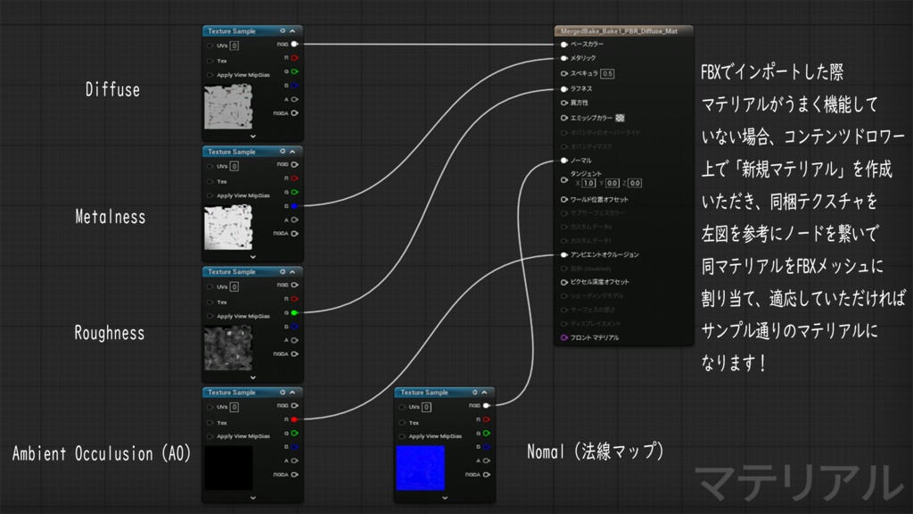 【昭和レトロ】扇風機4色セット【3Dモデル】