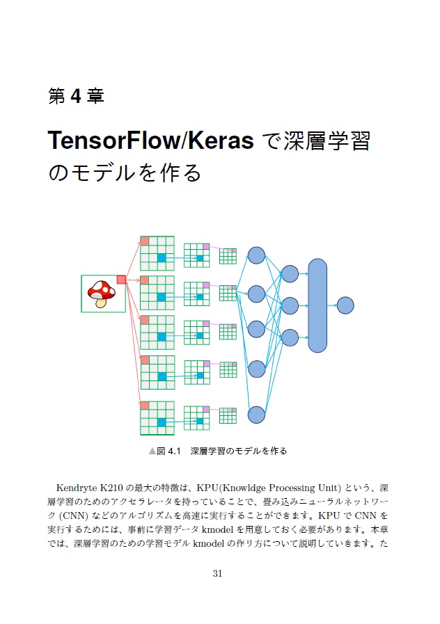 MAiX MAniaX【電子書籍版】