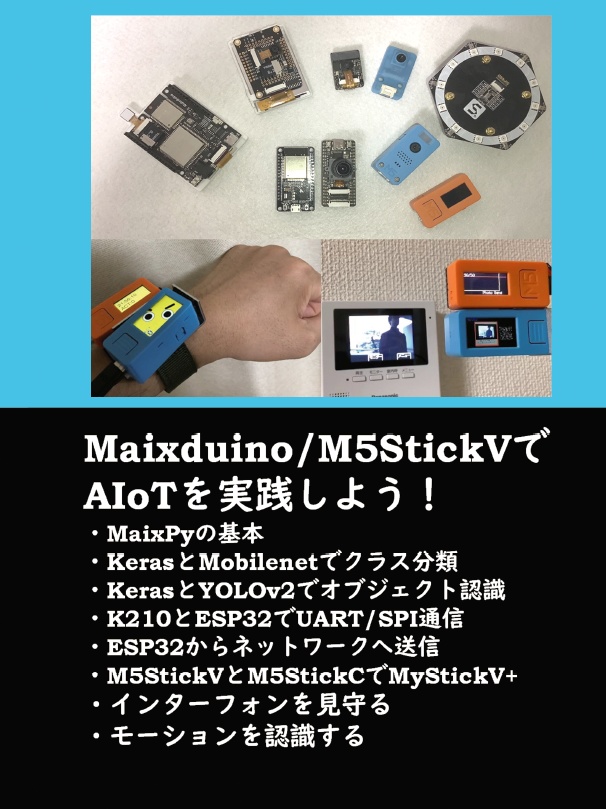 MAiX MAniaX【電子書籍版】