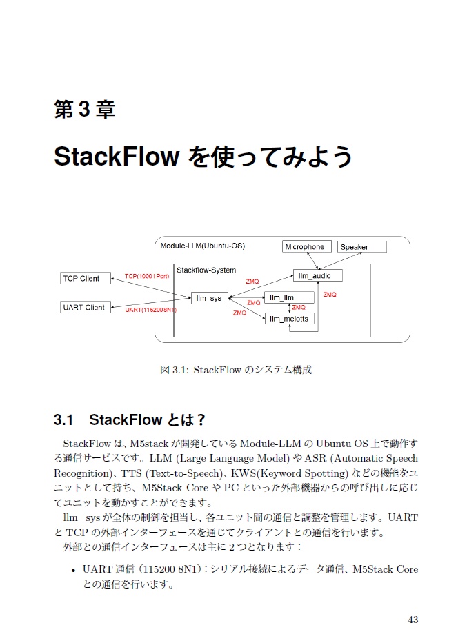 Module-LLM MAniaX【電子書籍版】