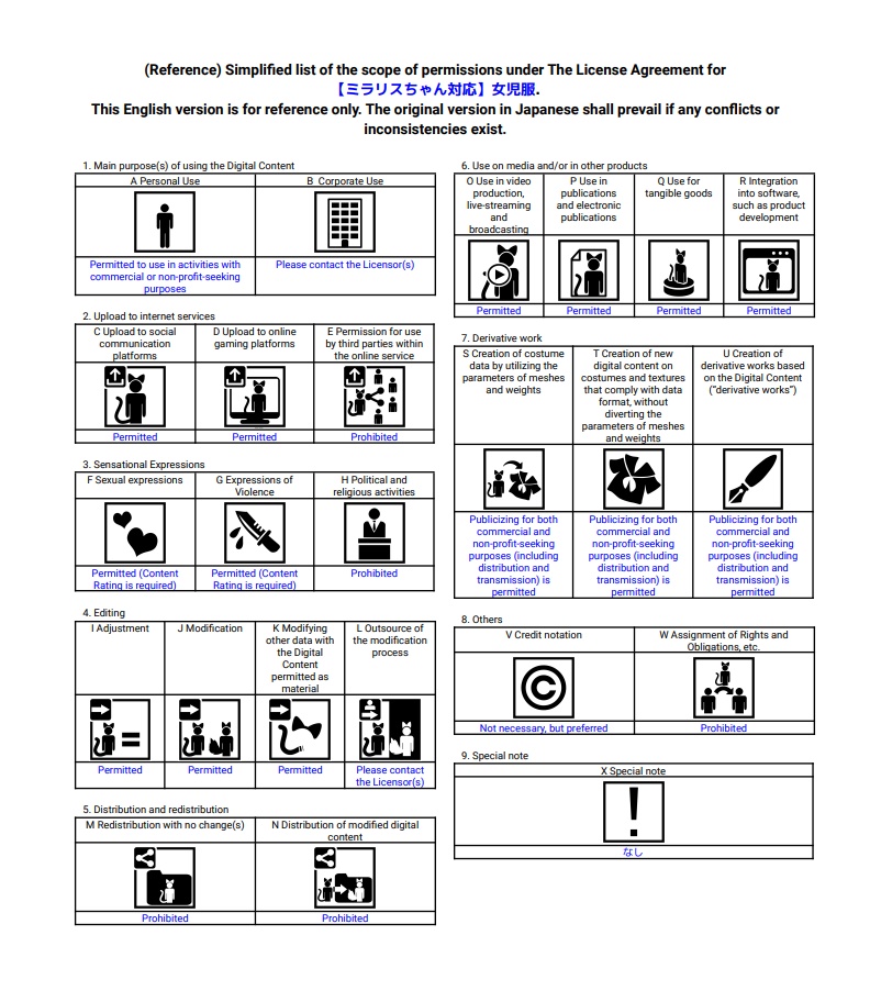 【ミラリスちゃん対応】女児服