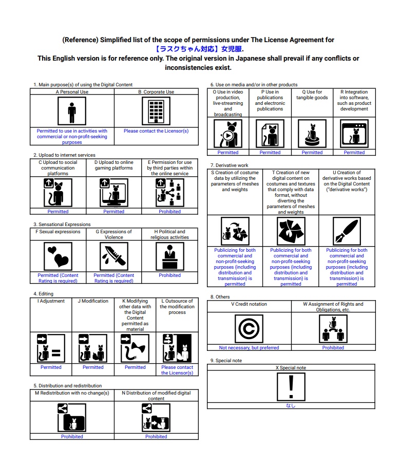 【ラスクちゃん対応】女児服