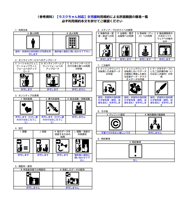 【ラスクちゃん対応】女児服
