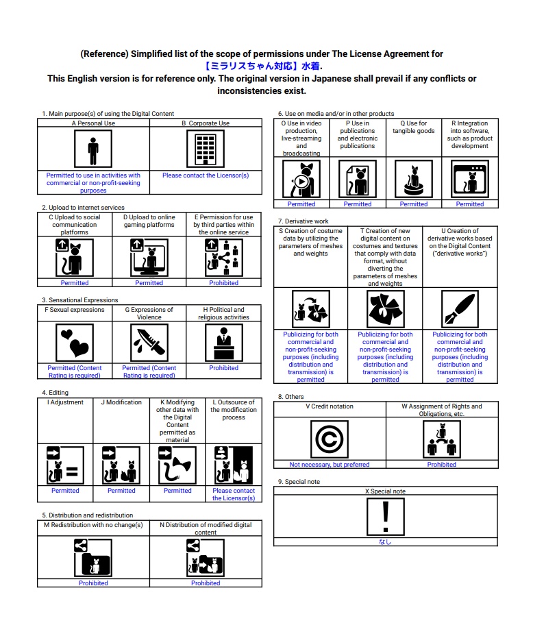 【ミラリスちゃん対応】水着