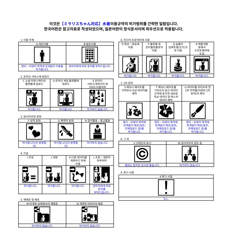 【ミラリスちゃん対応】水着