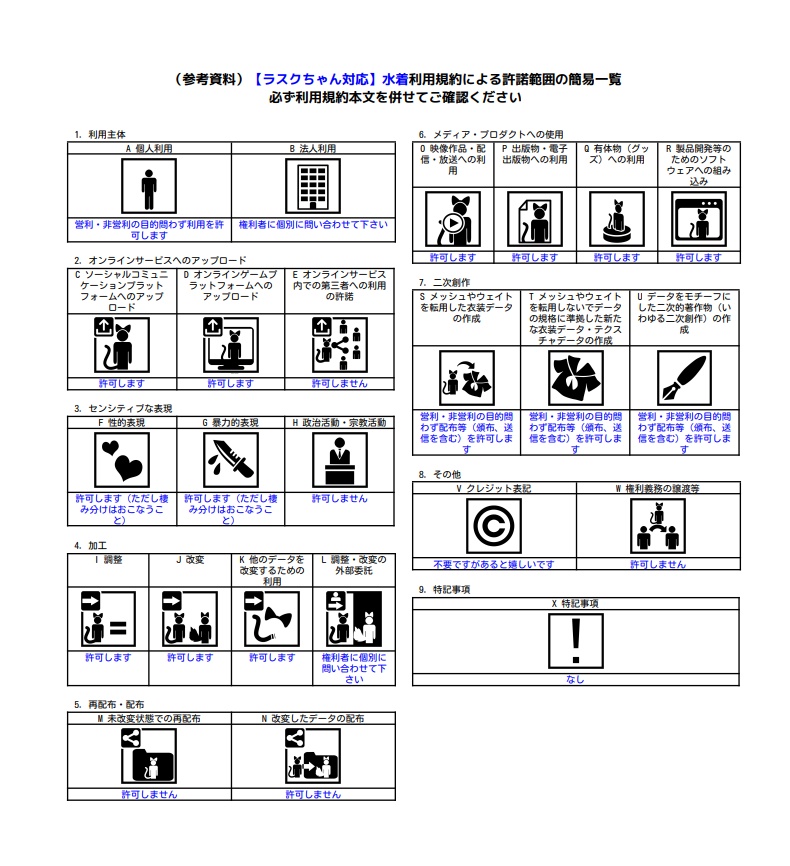 【ラスクちゃん対応】水着