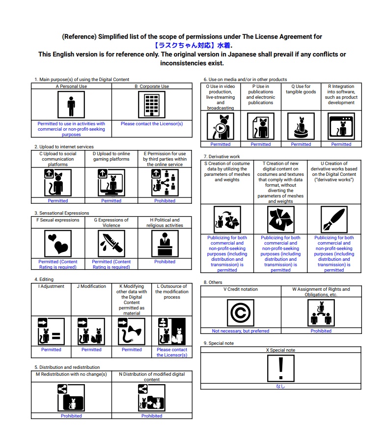 【ラスクちゃん対応】水着
