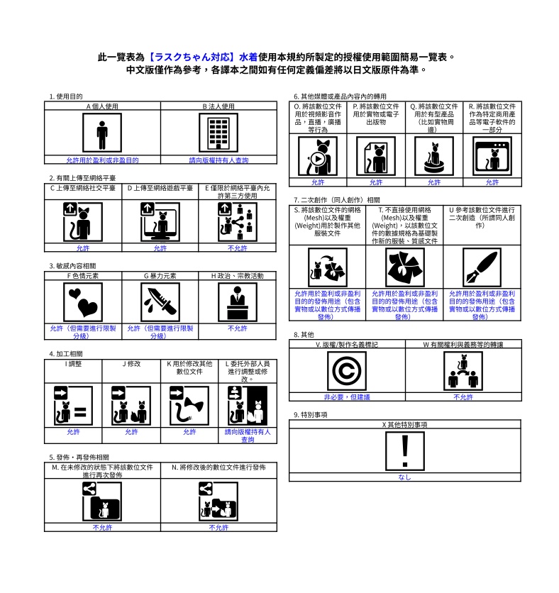 【ラスクちゃん対応】水着