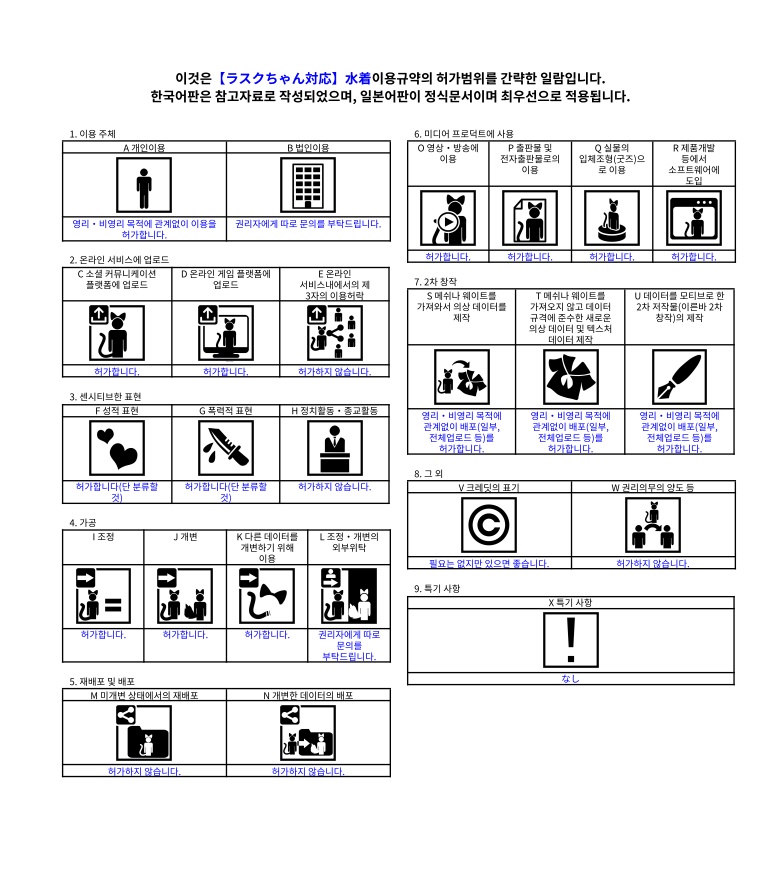 【ラスクちゃん対応】水着