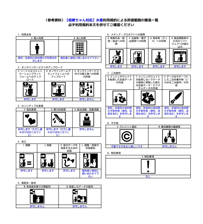 【桔梗ちゃん対応】水着