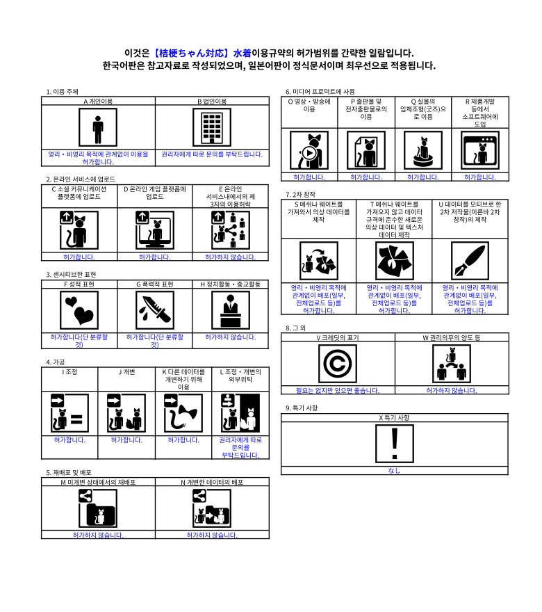 【桔梗ちゃん対応】水着