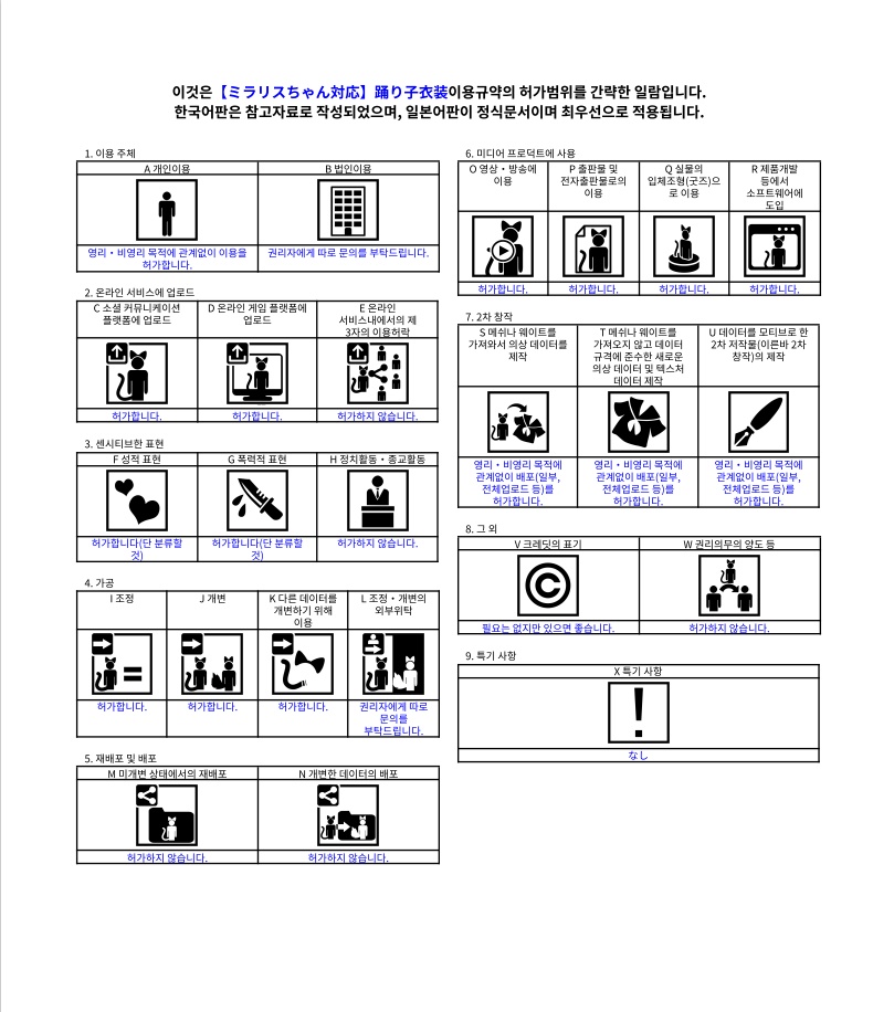 【ミラリスちゃん対応】踊り子衣装